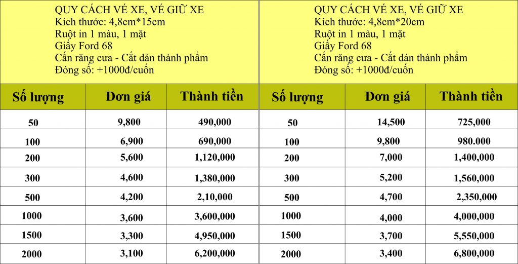 Báo giá dịch vụ in vé xe khách 